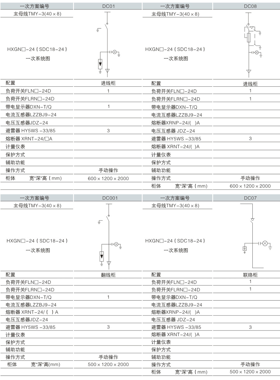 HXGN□-24环网柜-2.jpg