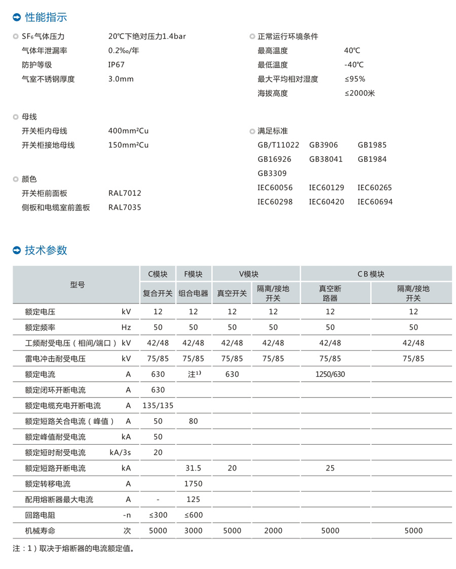 SRM16-12充气式开关柜-2.jpg