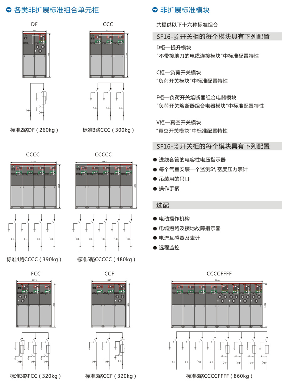 SRM16-12充气式开关柜-3.jpg