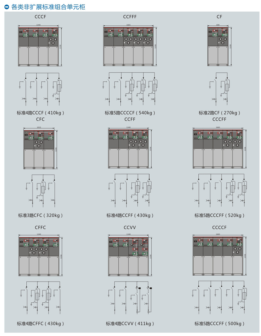 SRM16-12充气式开关柜-4.jpg