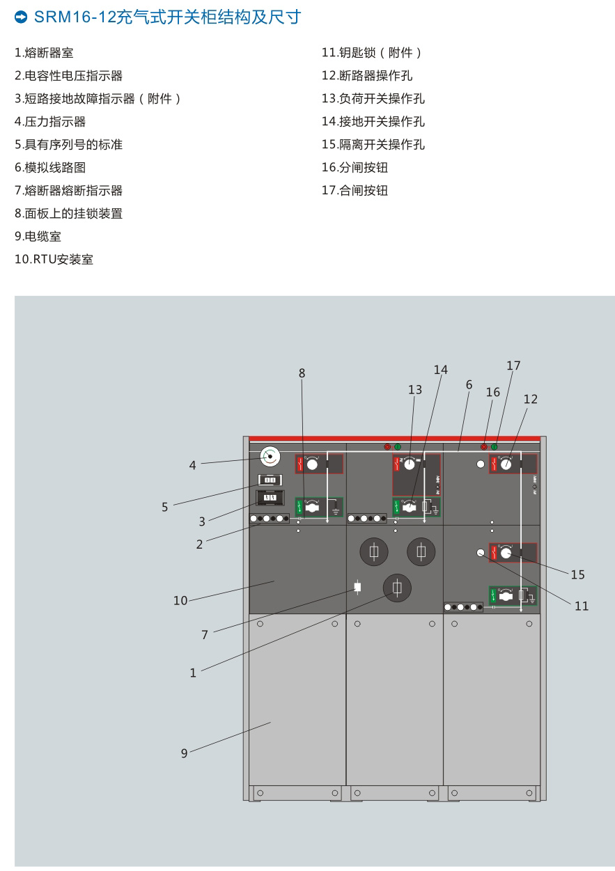 SRM16-12充气式开关柜-7.jpg