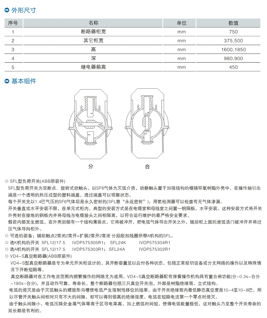 HXGN15-12型单元式交流金属封闭环网开关设备-3.jpg