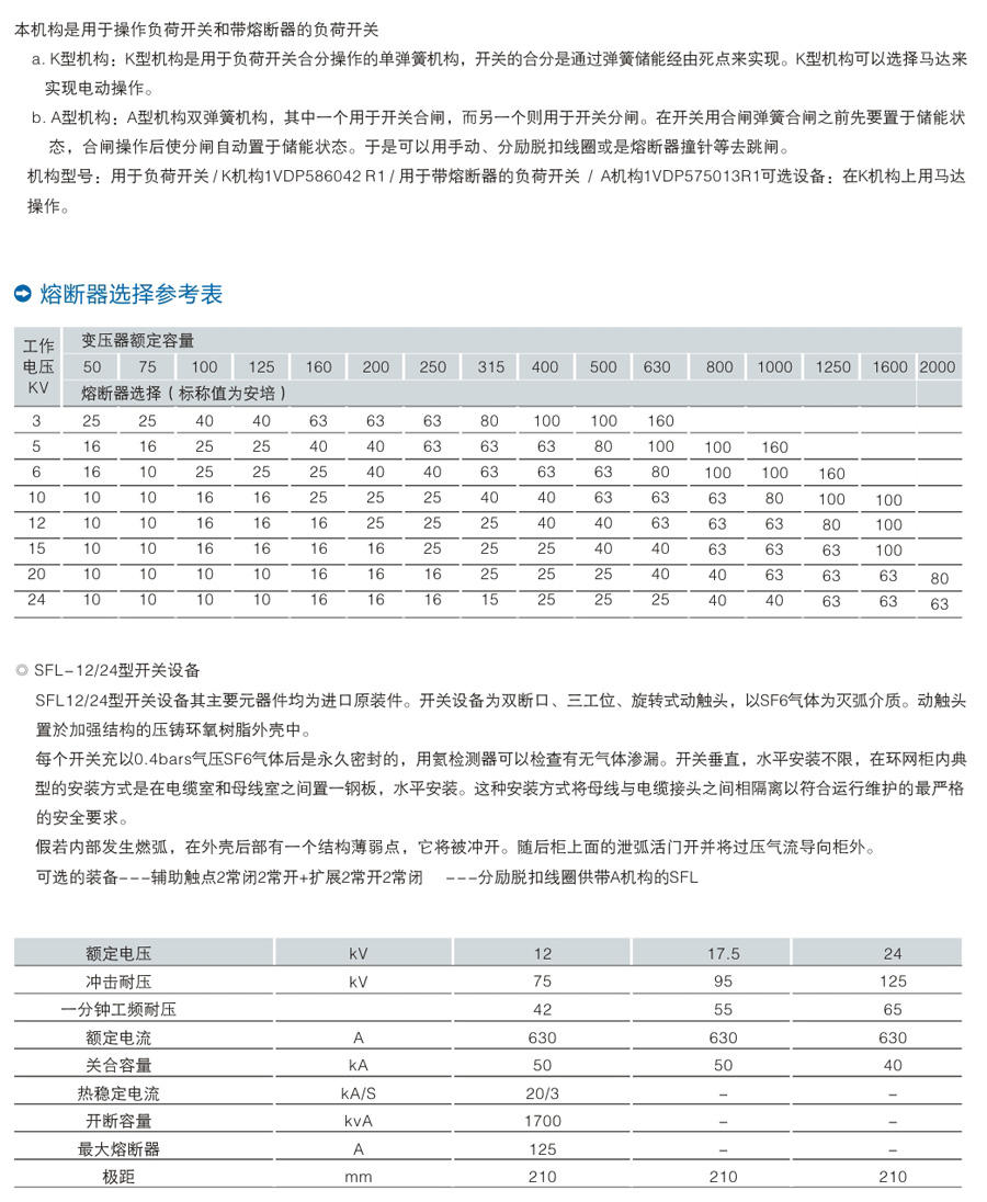 HXGN15-12型单元式交流金属封闭环网开关设备-5.jpg