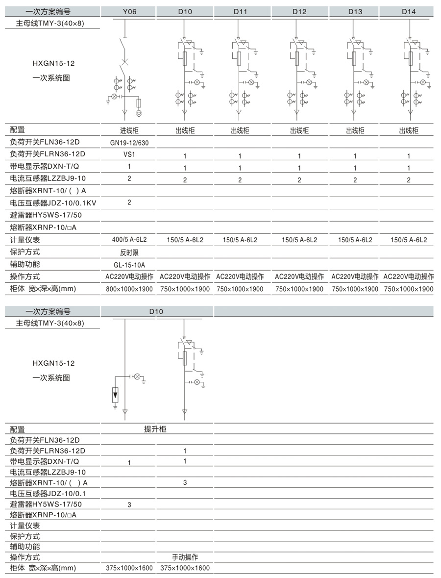 HXGN15-12型单元式交流金属封闭环网开关设备-9.jpg