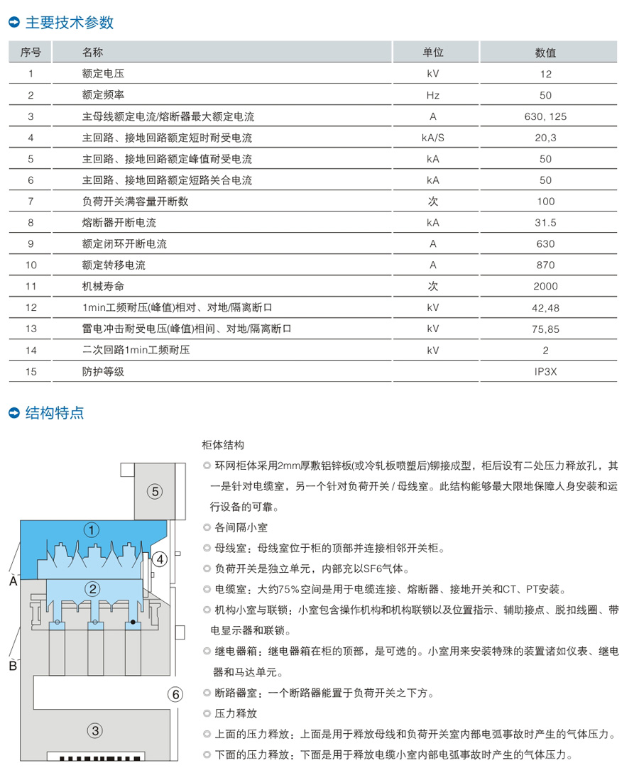 HXGN15-12型单元式交流金属封闭环网开关设备-2.jpg